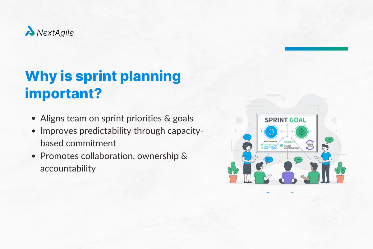 Why is sprint planning important