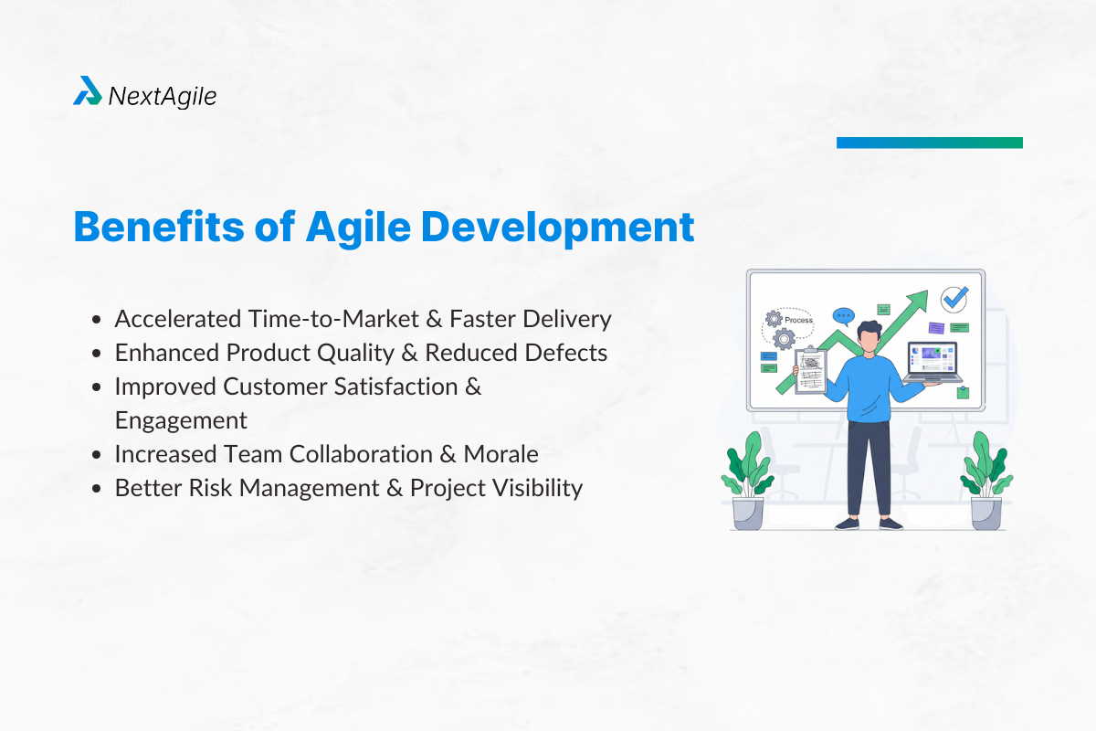 Benefits of Agile Development (1)