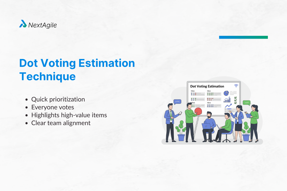 Dot Voting Estimation Technique