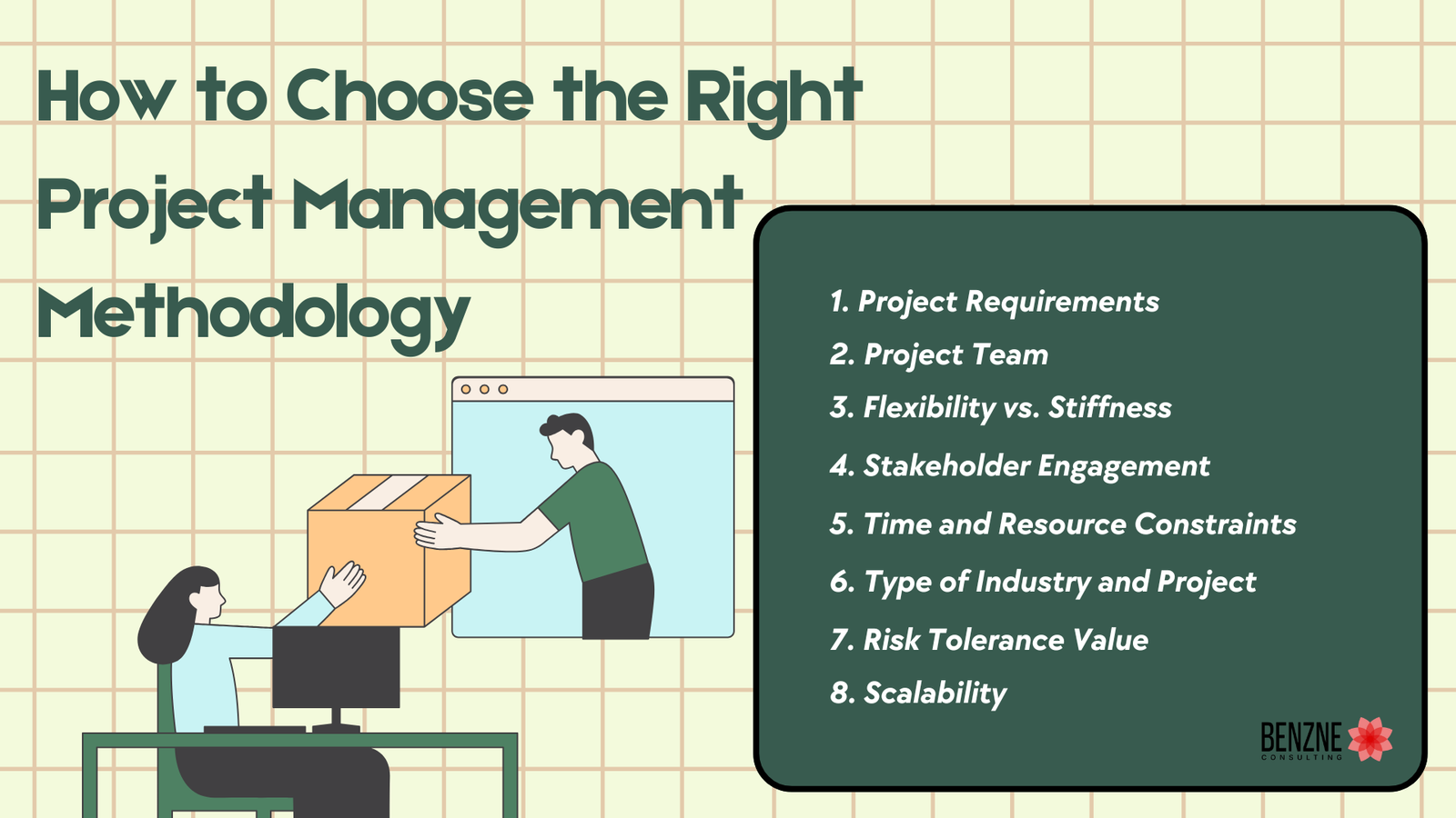 Top Project Management Methodologies: A Complete Overview 3 How to choose right project methodology