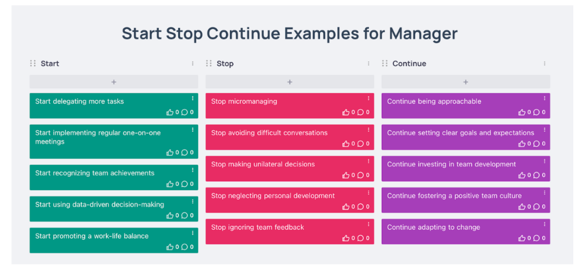 What is a Retrospective Board? A Complete Guide for Agile Teams 3 Start-Stop-Continue