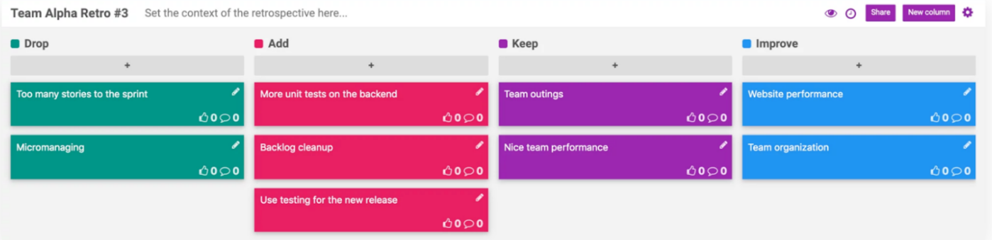 What is a Retrospective Board? A Complete Guide for Agile Teams 7 DAKI (Drop, Add, Keep, Improve)
