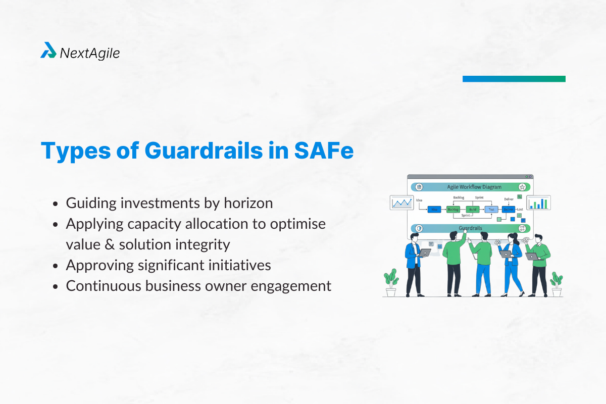 Types of Guardrails in SAFe
