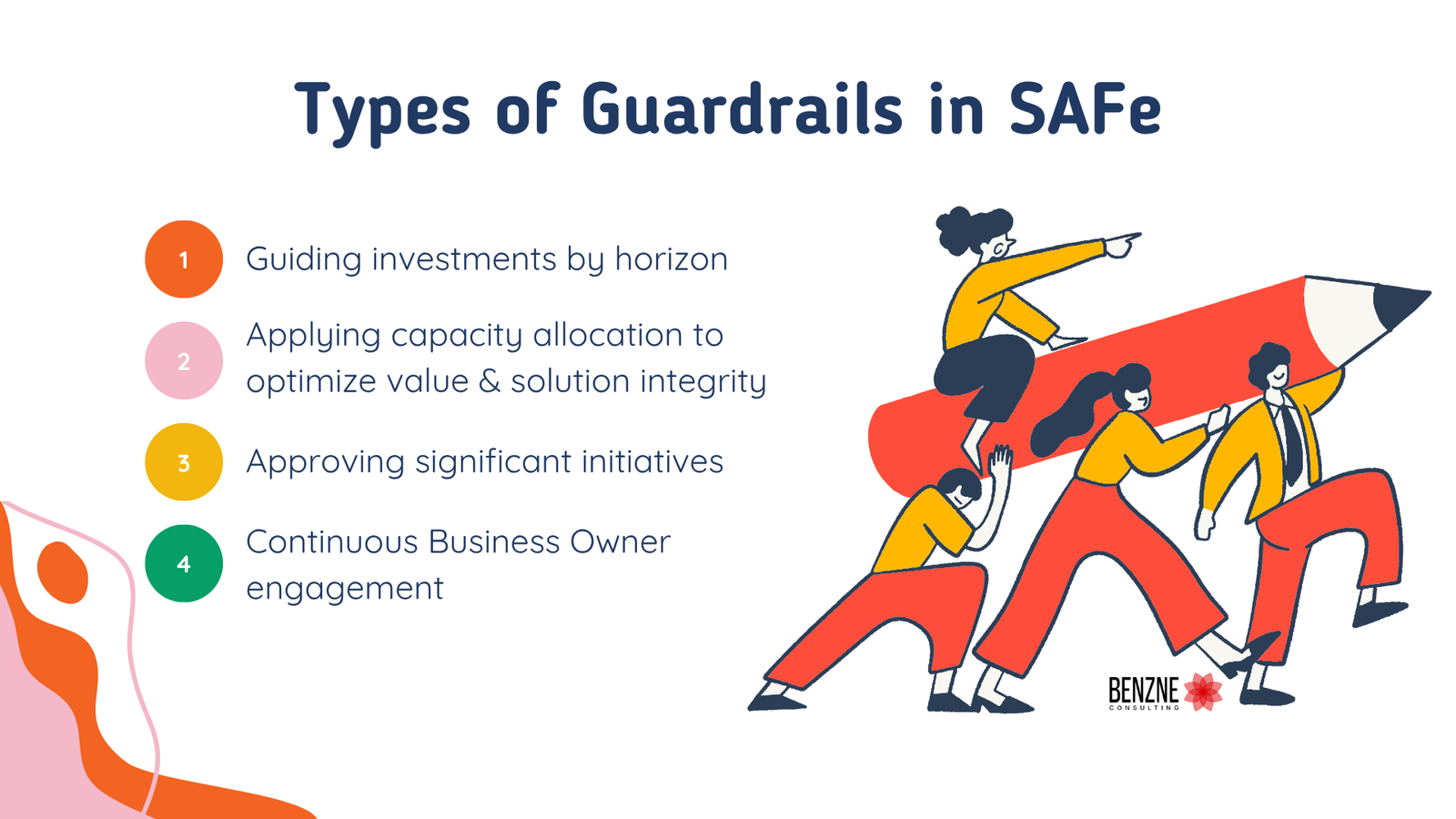 Agile Guardrails: Balancing Flexibility with Governance at Scale 2 Types of Guardrails in SAFe