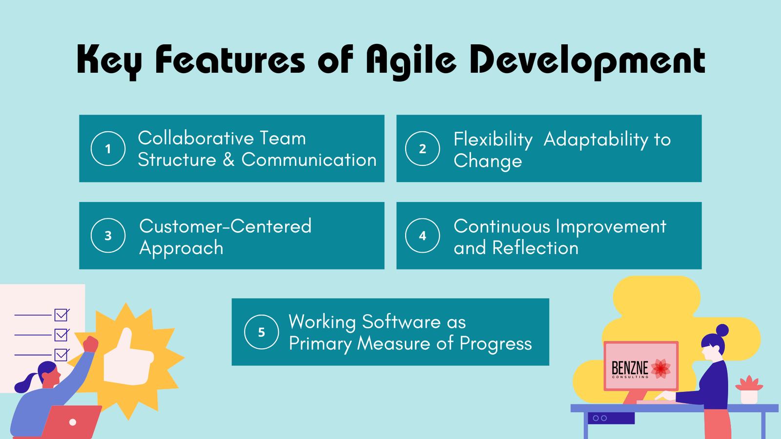 Agile Software Development Methodologies: A Comprehensive Guide 3 Understanding Agile Software Development A Comprehensive Guide (1)