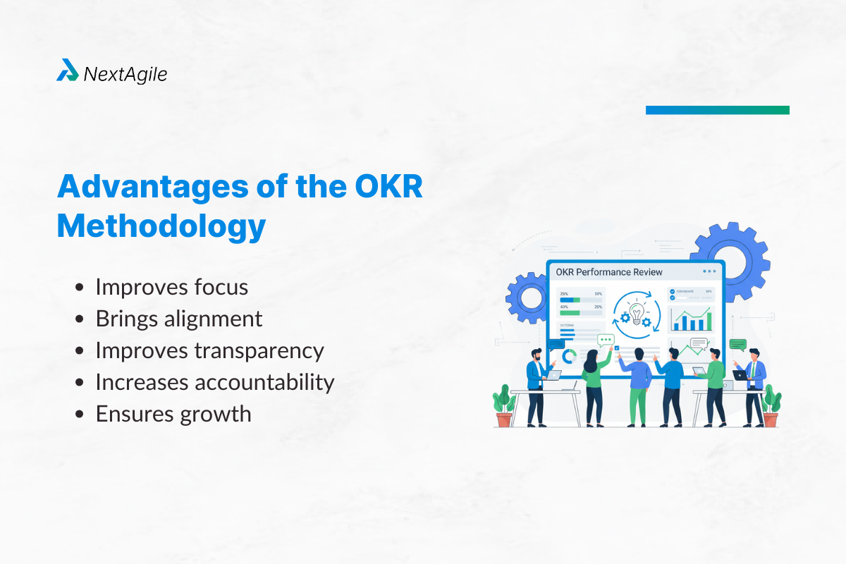 Advantages of the OKR Methodology