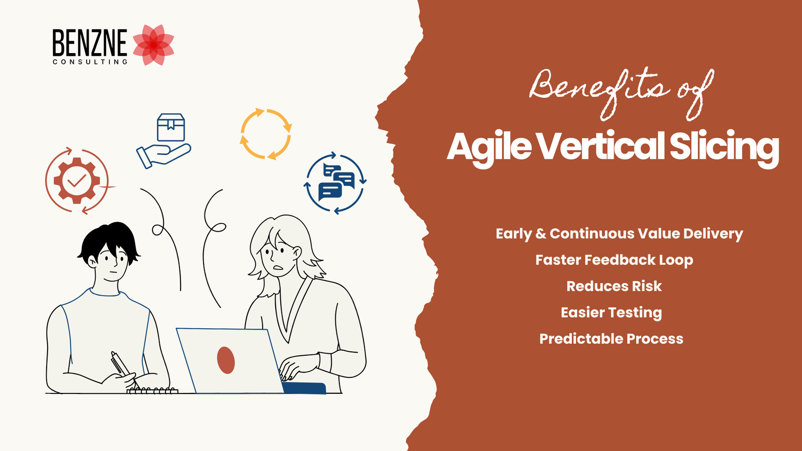 Vertical Slicing and Horizontal Slicing in Agile: User Story Slicing Techniques 4 Tools and Technologies Supporting Slicing Approaches