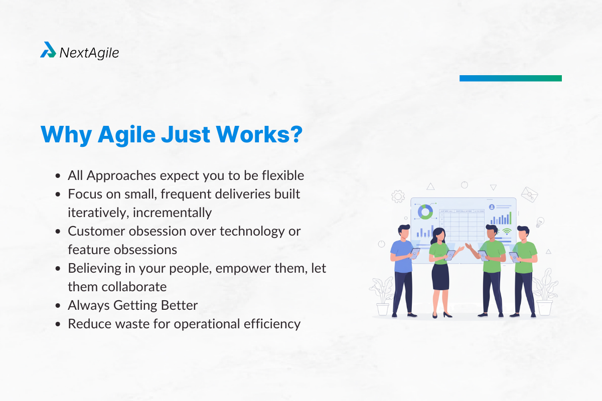 Why Agile Just Works (1)