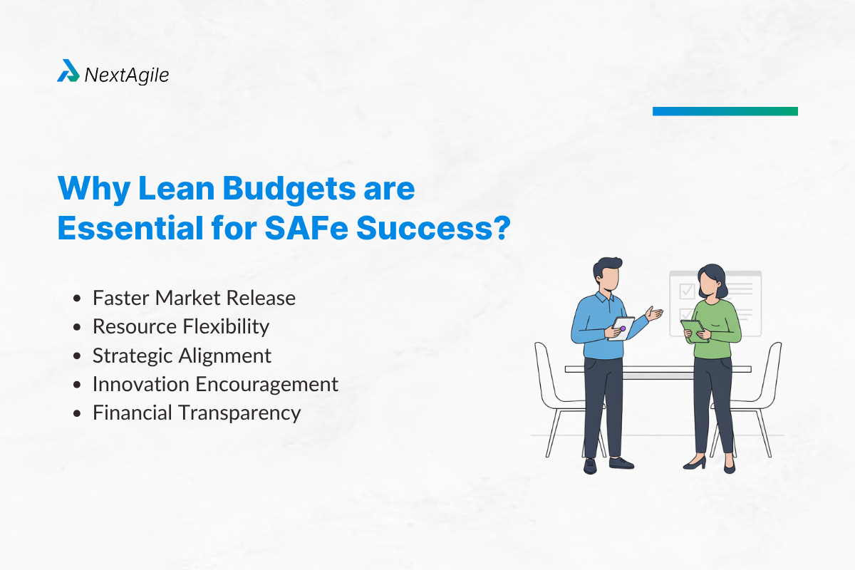 Why Lean Budgets are Essential for SAFe Success