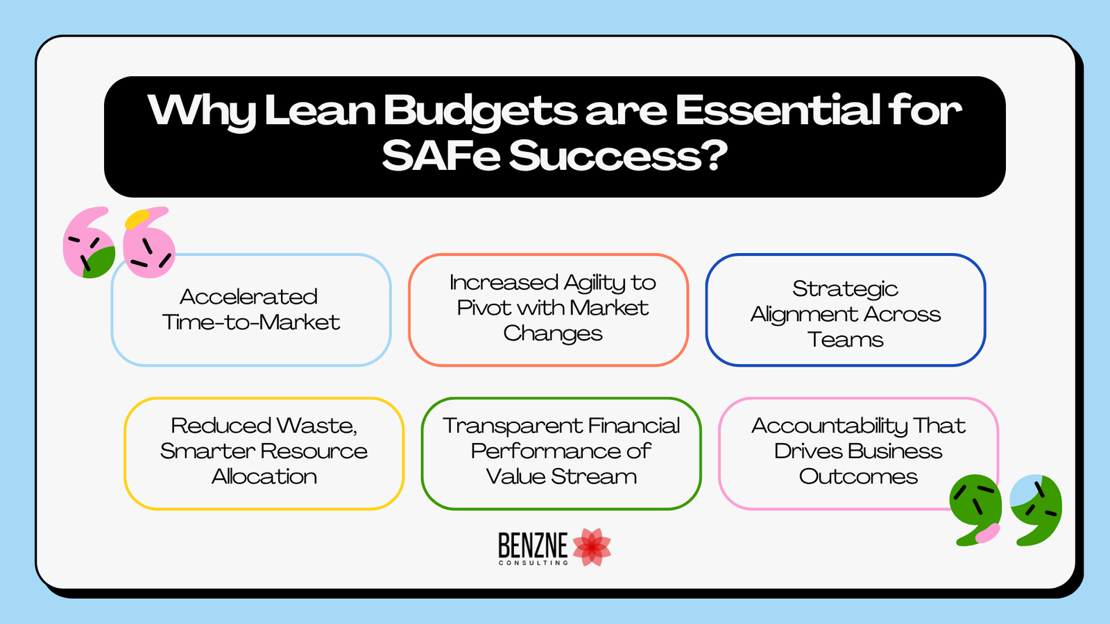 Mastering Lean Budgets in SAFe for Value Delivery 5 Why Lean Budgets are Essential for SAFe Success