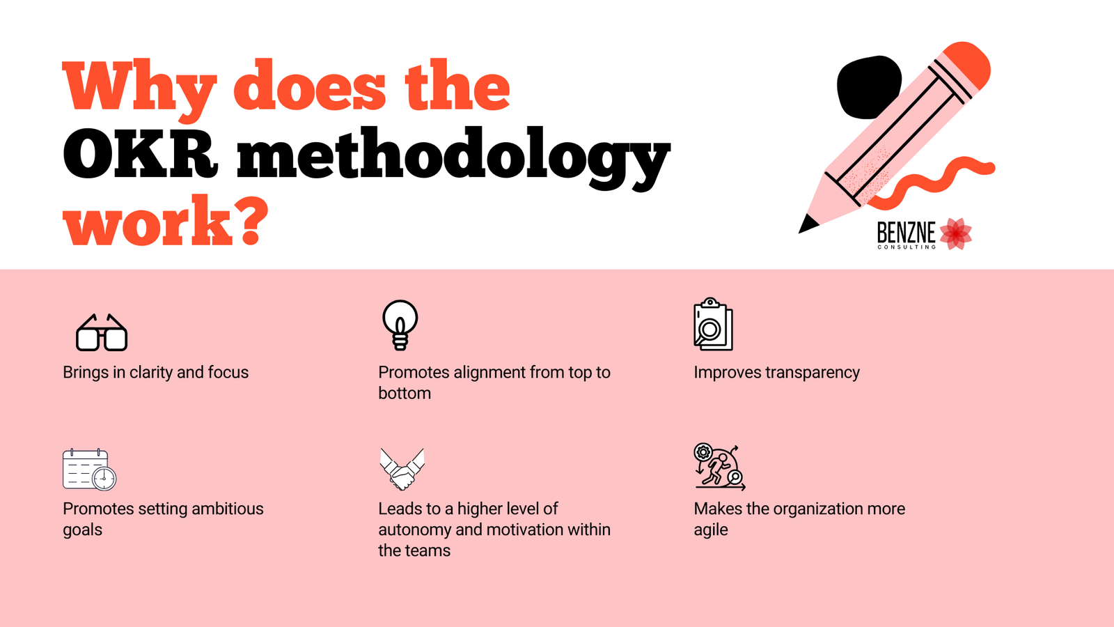 OKR Methodology: How to Implement Objectives and Key Results Effectively 2 Why does OKR Methodology works
