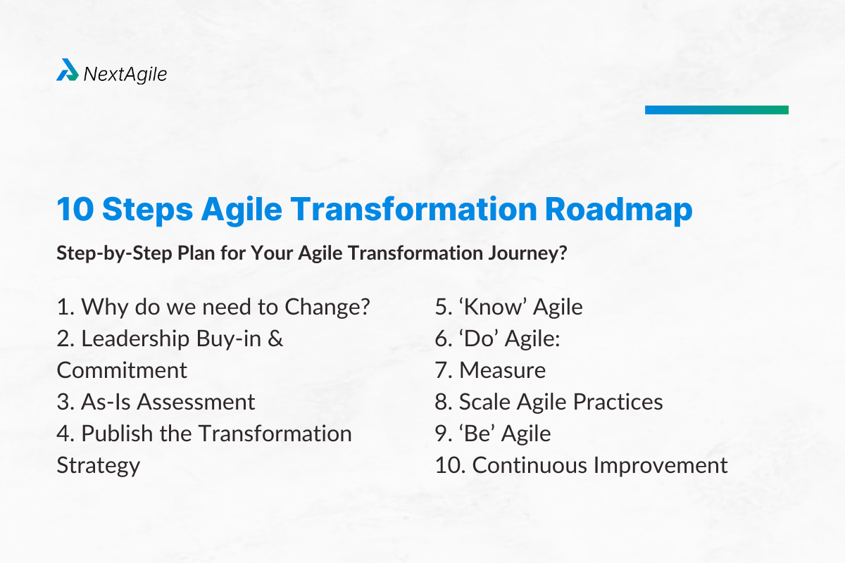 10 Steps Agile Transformation Roadmap Step by Step Plan for Your Agile Transformation Journey