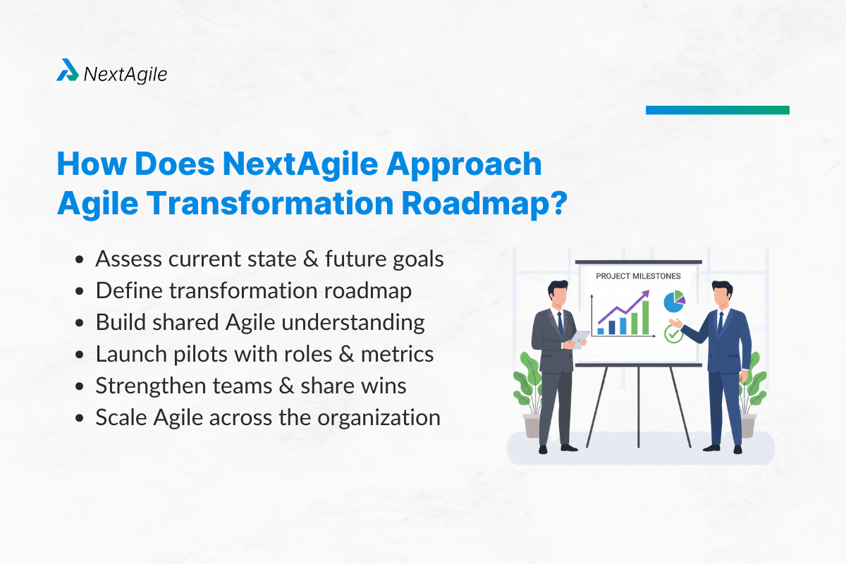 How Does NextAgile Approach Agile Transformation Roadmap