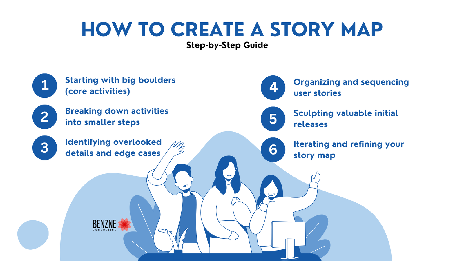 How to Create a Story Map