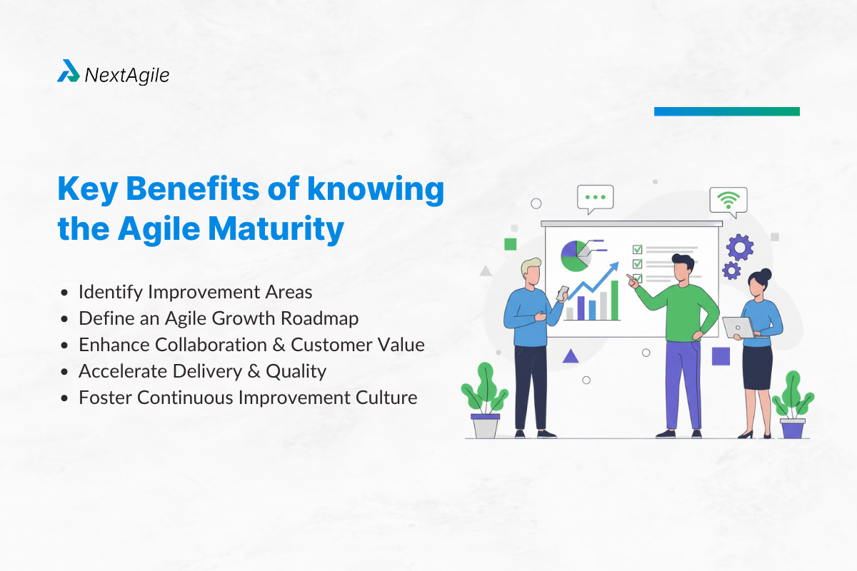 Key Benefits of knowing the Agile Maturity (1)