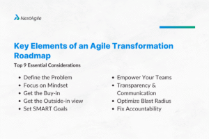 10 Steps Agile Transformation Roadmap: Key Strategies To Success