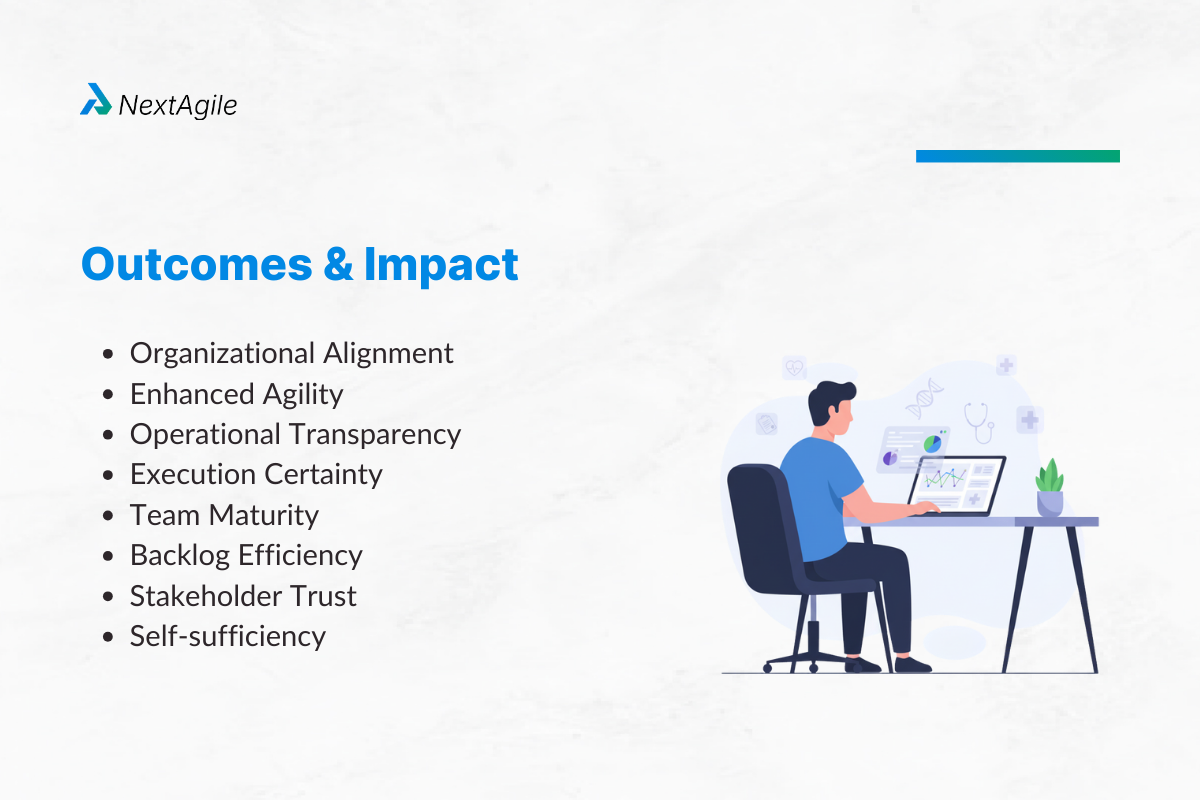 Outcomes & Impact