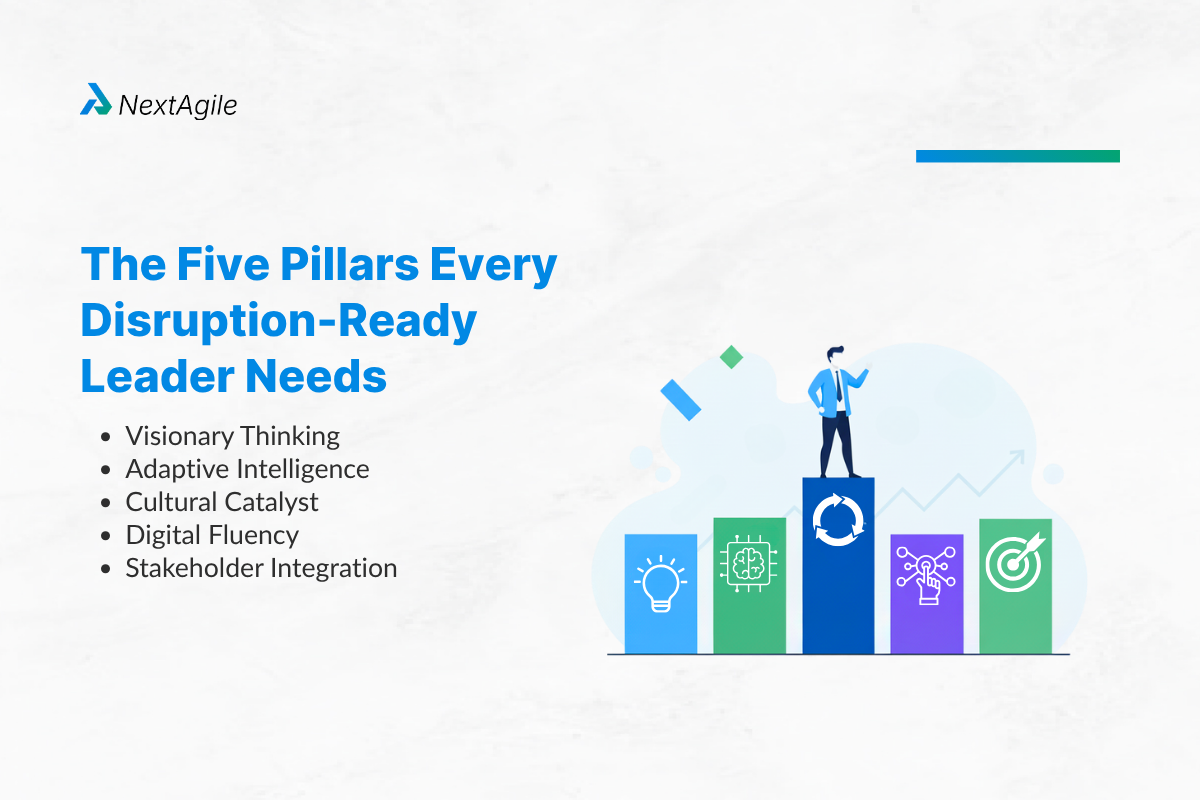 Leadership in the Age of Transformation: Guide for Modern Leaders 1 The Five Pillars Every Disruption-Ready Leader Needs