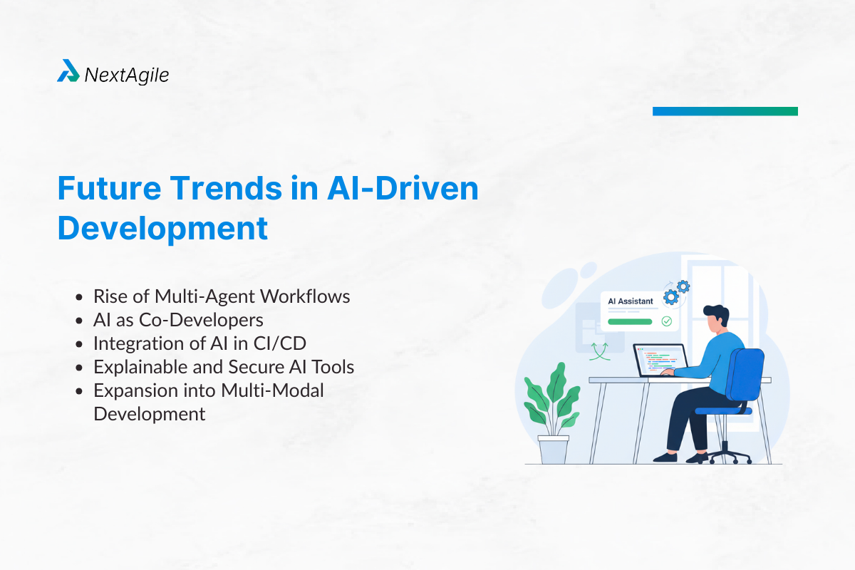 How to Improve Developer Productivity with AI: Tools, Use Cases & ROI 3 Future Trends in AI-Driven Development