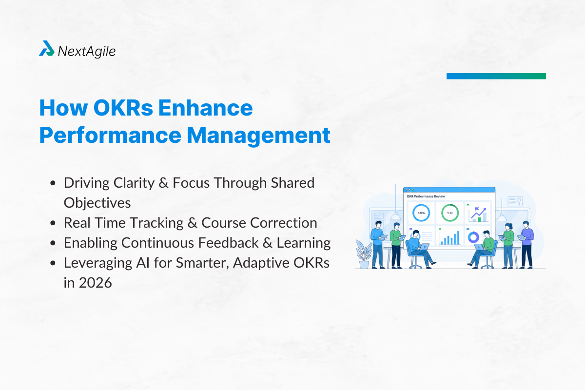 How OKRs Enhance Performance Management