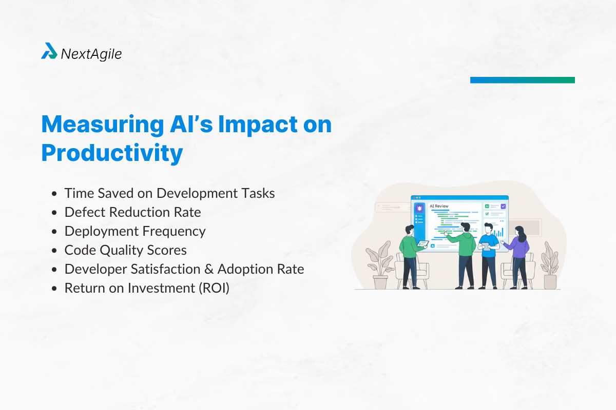 How to Improve Developer Productivity with AI: Tools, Use Cases & ROI 2 Measuring AI’s Impact on Productivity