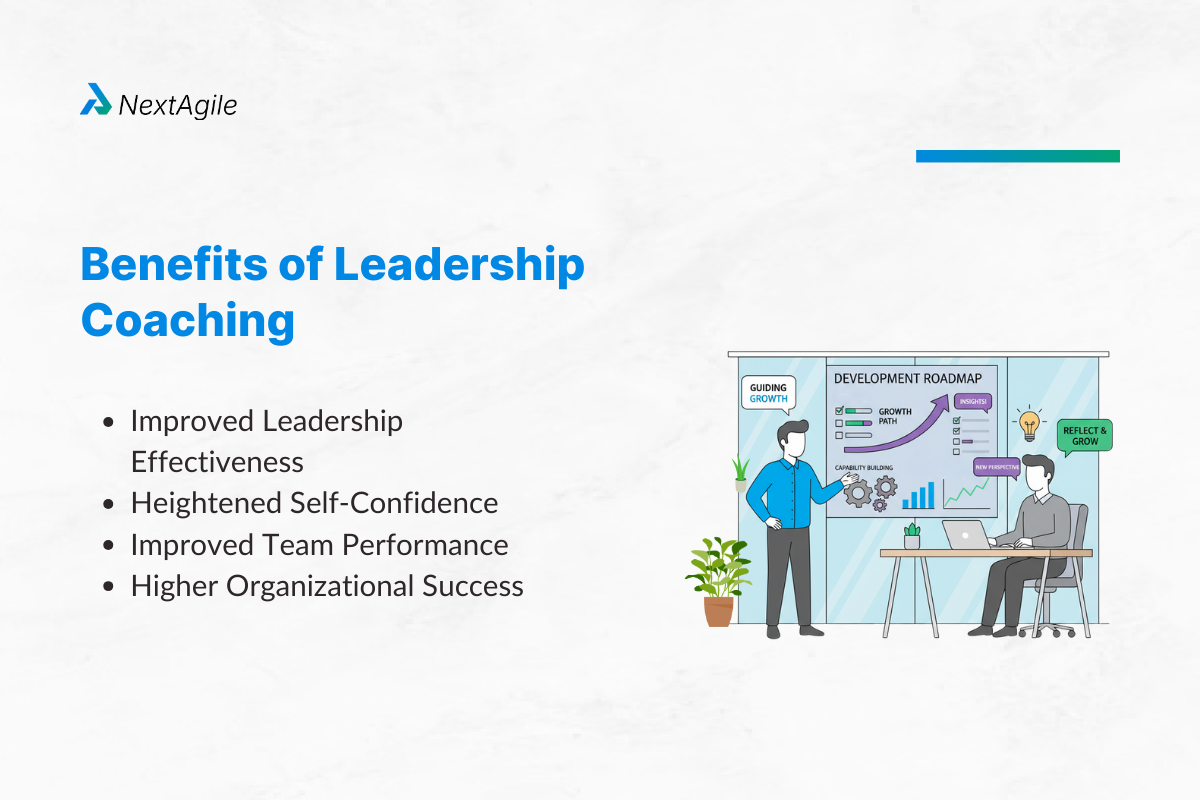 Benefits of Leadership Coaching