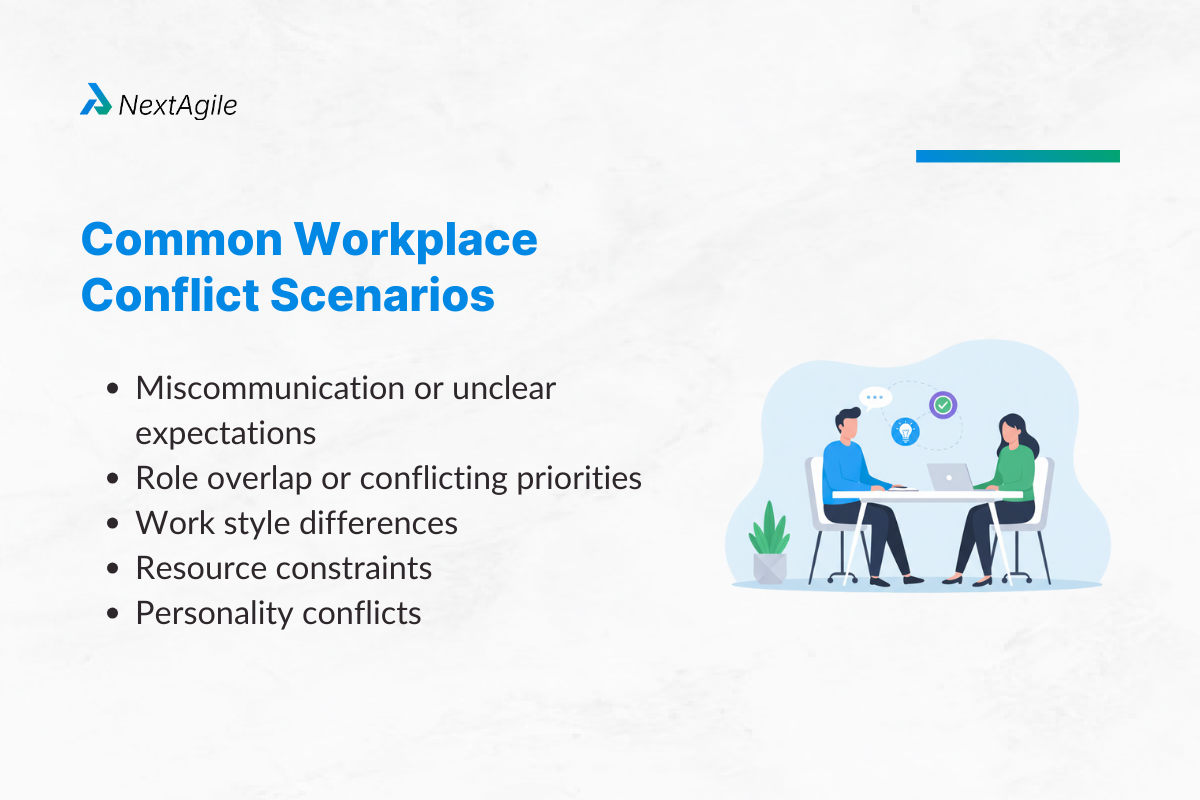 Common Workplace Conflict Scenarios