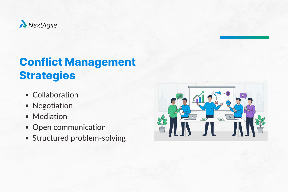 Conflict Management Strategies