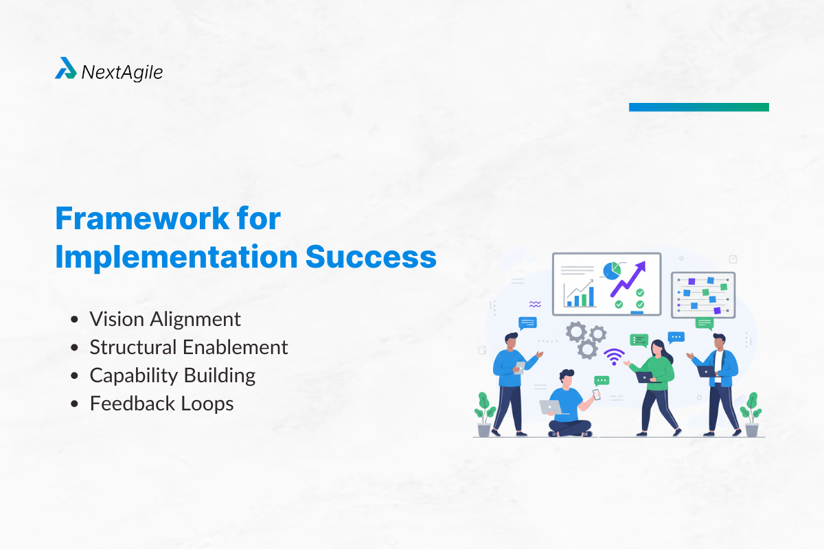 Self Organizing Culture: Step-by-Step Guide for 2026 1 Framework for Implementation Success