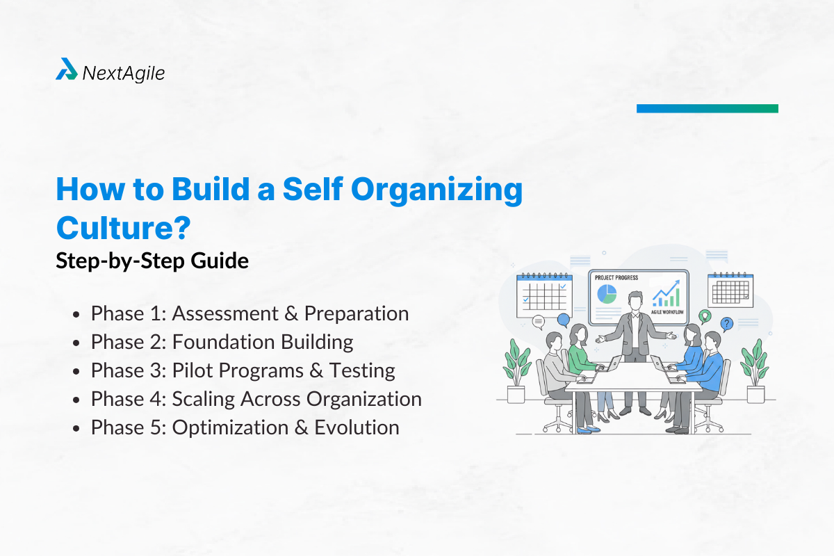 Self Organizing Culture: Step-by-Step Guide for 2026 2 How to Build a Self Organizing Culture Step-by-Step Guide