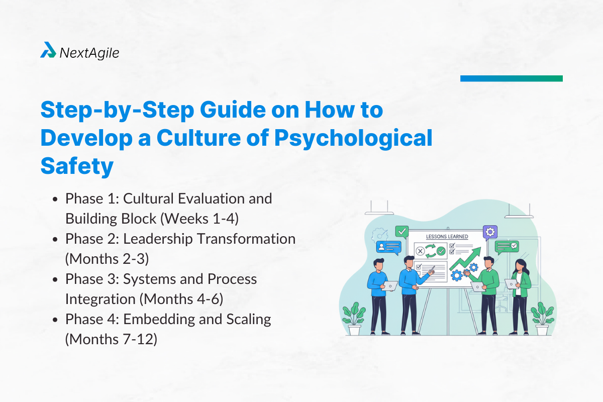 Step-by-Step Guide on How to Develop a Culture of Psychological Safety