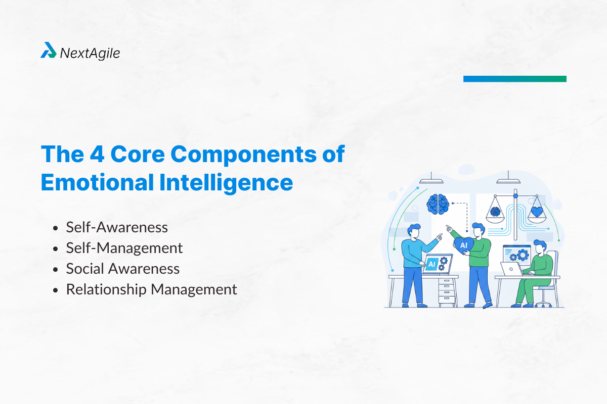 The 4 Core Components of Emotional Intelligence