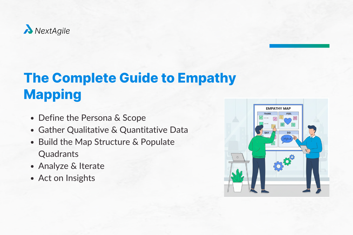 The Essential Guide To Empathy Maps And User Personas - NextAgile ...