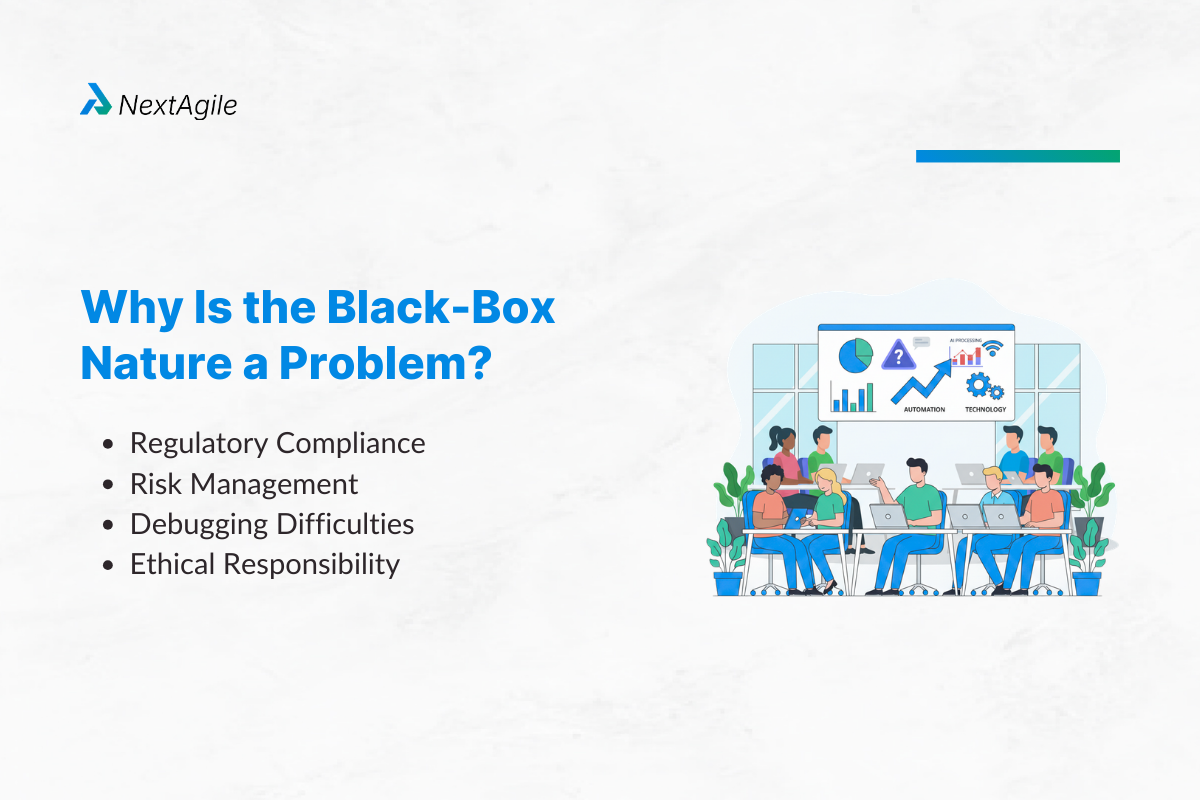 What Is One Challenge Related to the Interpretability of Generative AI Models? 2 Why Is the Black-Box Nature a Problem