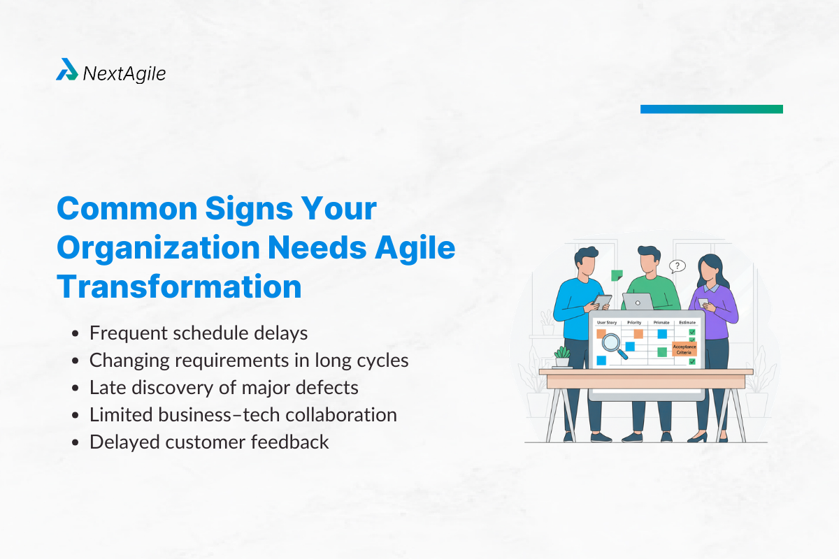 Waterfall to Agile Transformation: A 7-Phase Migration Guide for Indian Enterprises 3 Common Signs Your Organization Needs Agile Transformation