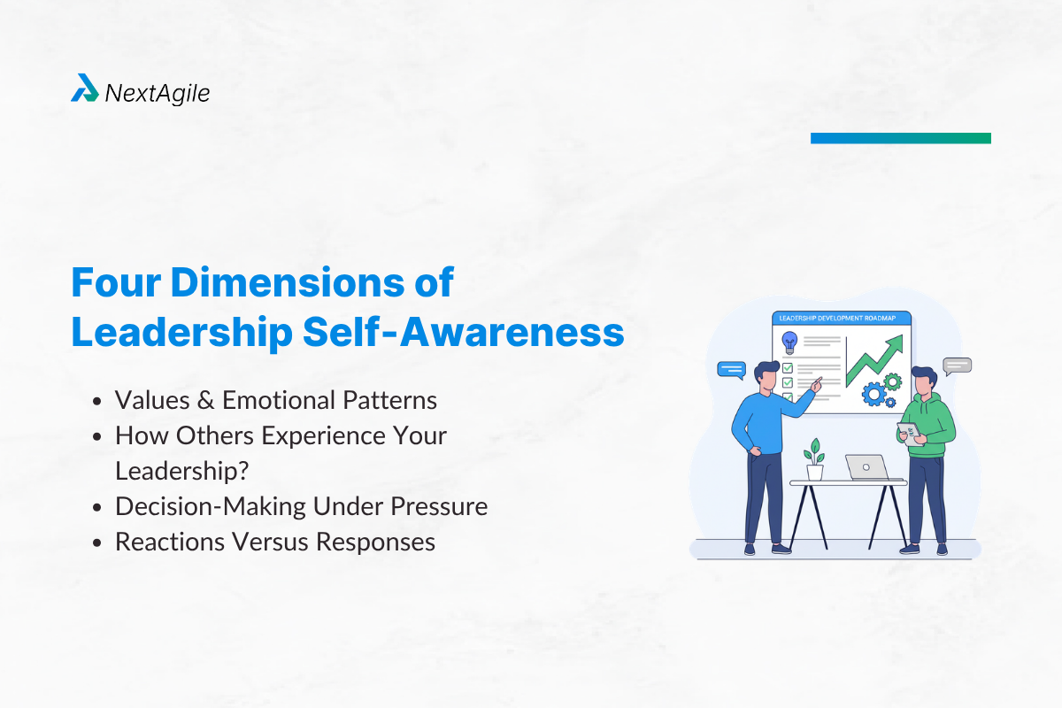 Self-Awareness in Leadership: The Skill That Shapes Every Other Skill 2 Four Dimensions of Leadership Self-Awareness