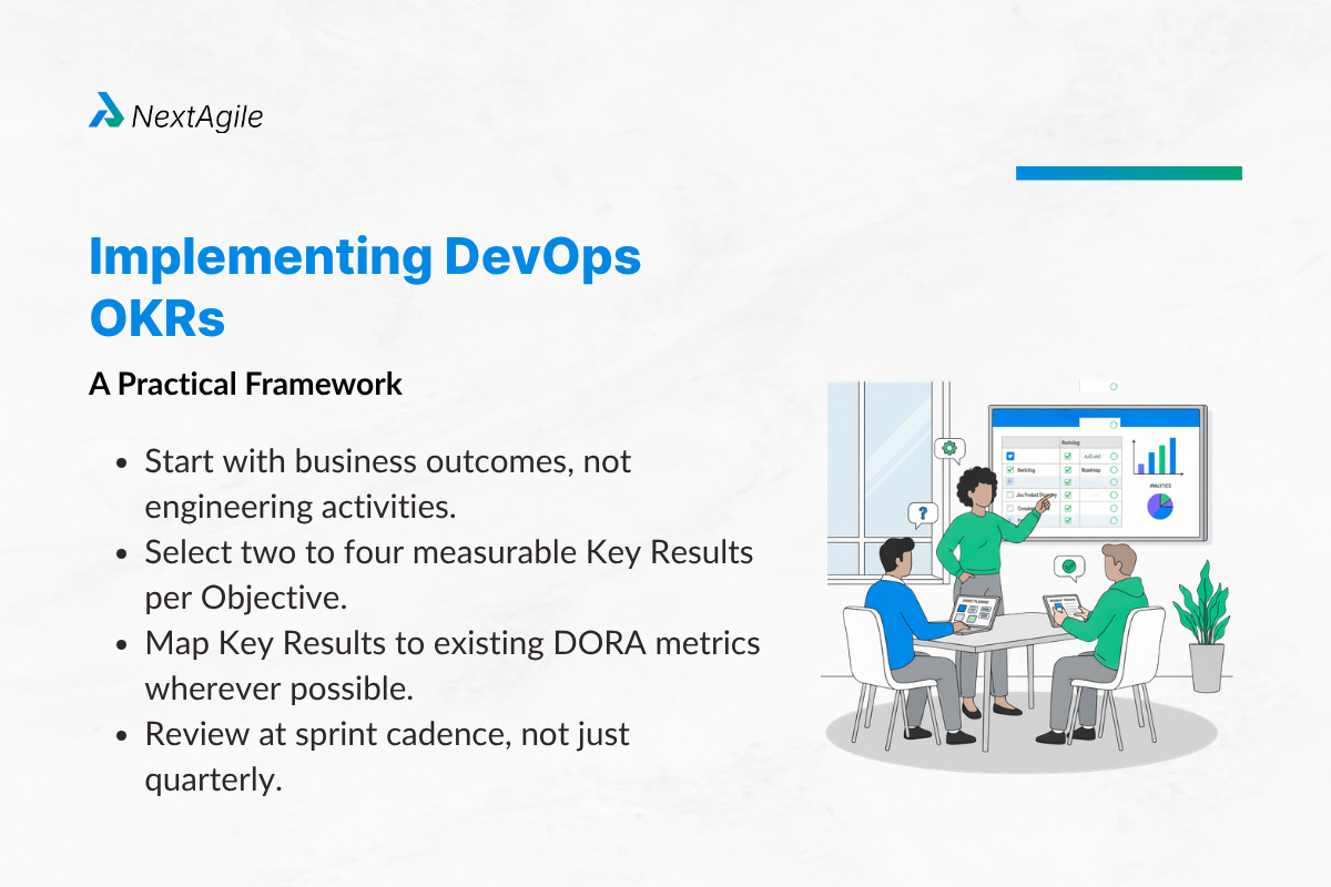 DevOps OKRs: Aligning Engineering Delivery with Business Outcomes 4 Implementing DevOps OKRs A Practical Framework