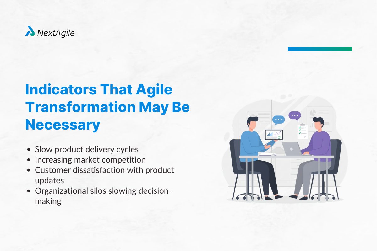What Is Agile Transformation? 6 Indicators That Agile Transformation May Be Necessary