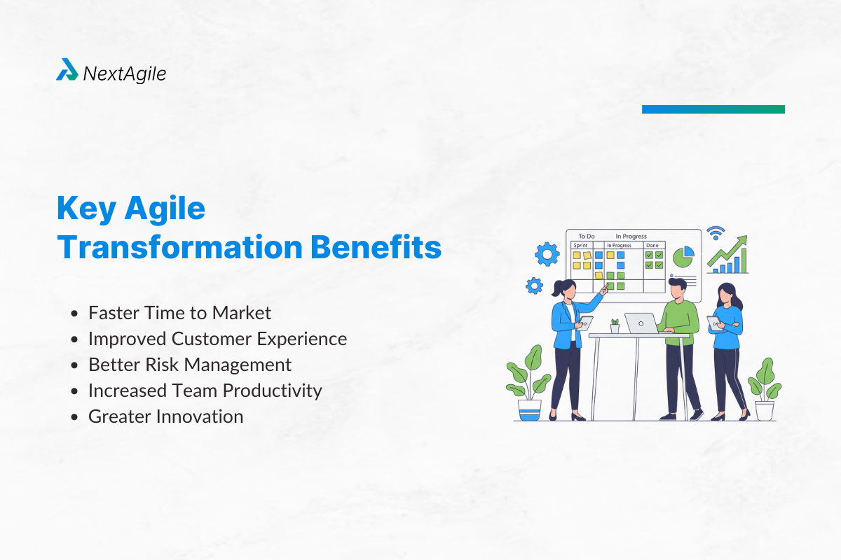 What Is Agile Transformation? 4 Key Agile Transformation Benefits