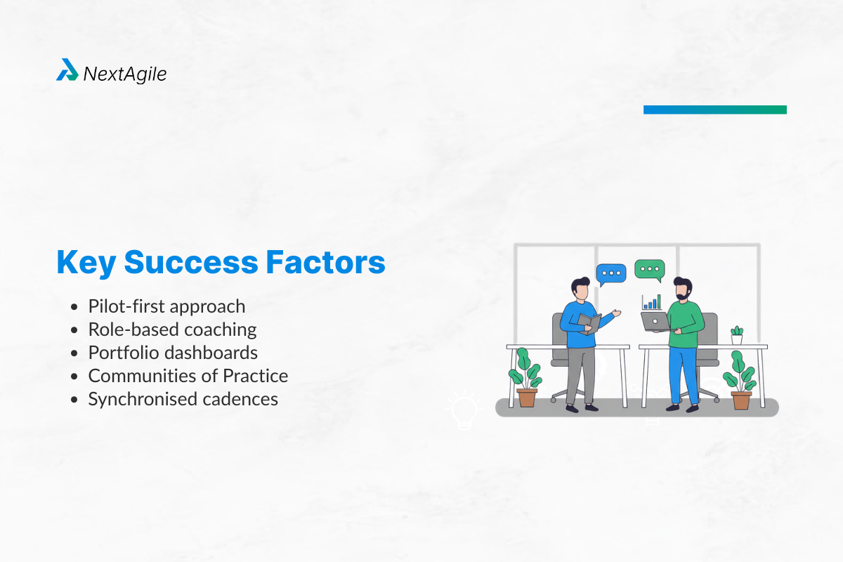 Key Success Factors of Agile Transformation in a Global Payments Solutions Company