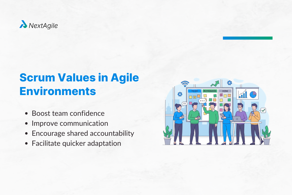 Scrum values in agile environments