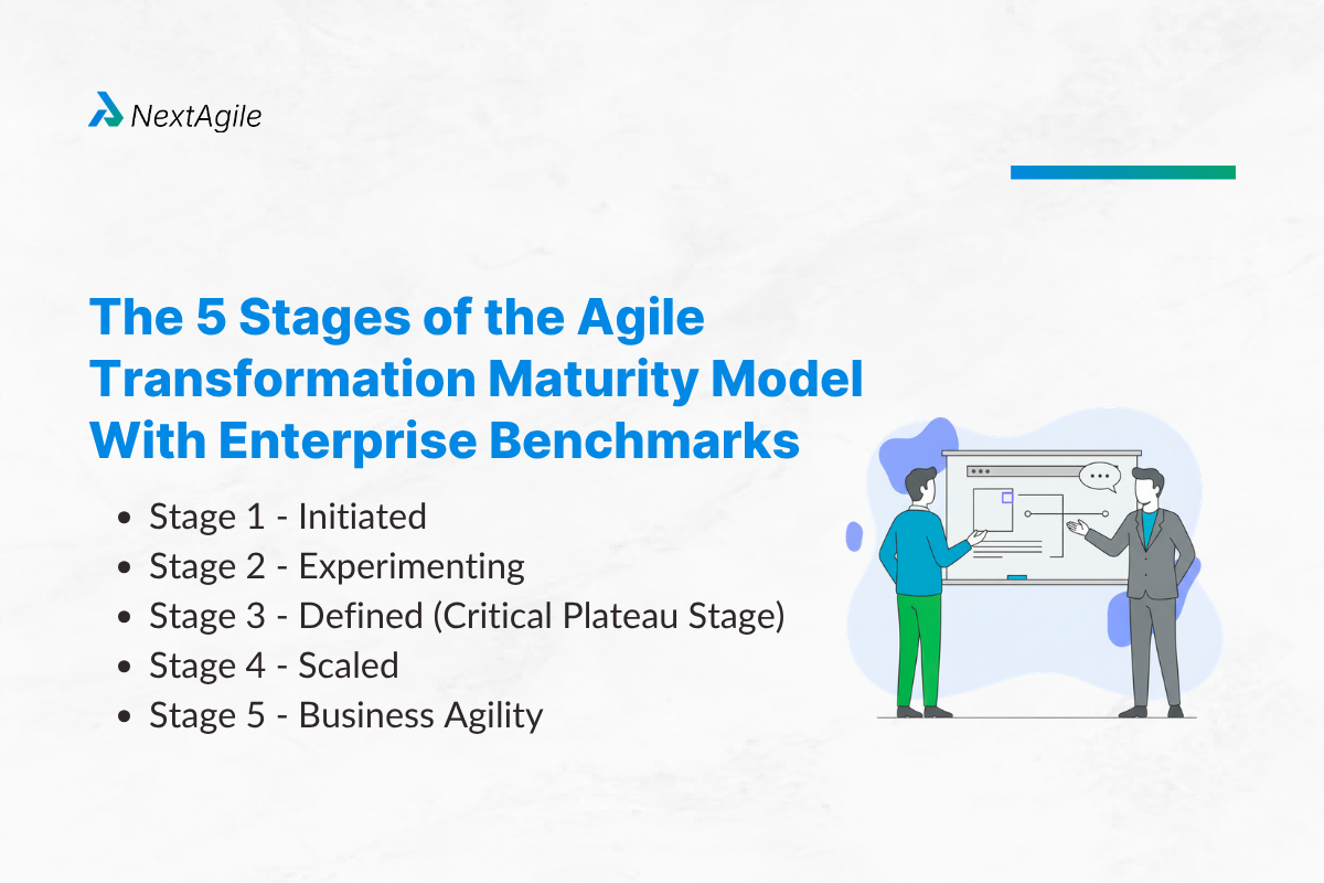 The 5 Stages of the Agile Transformation Maturity Model With Enterprise Benchmarks