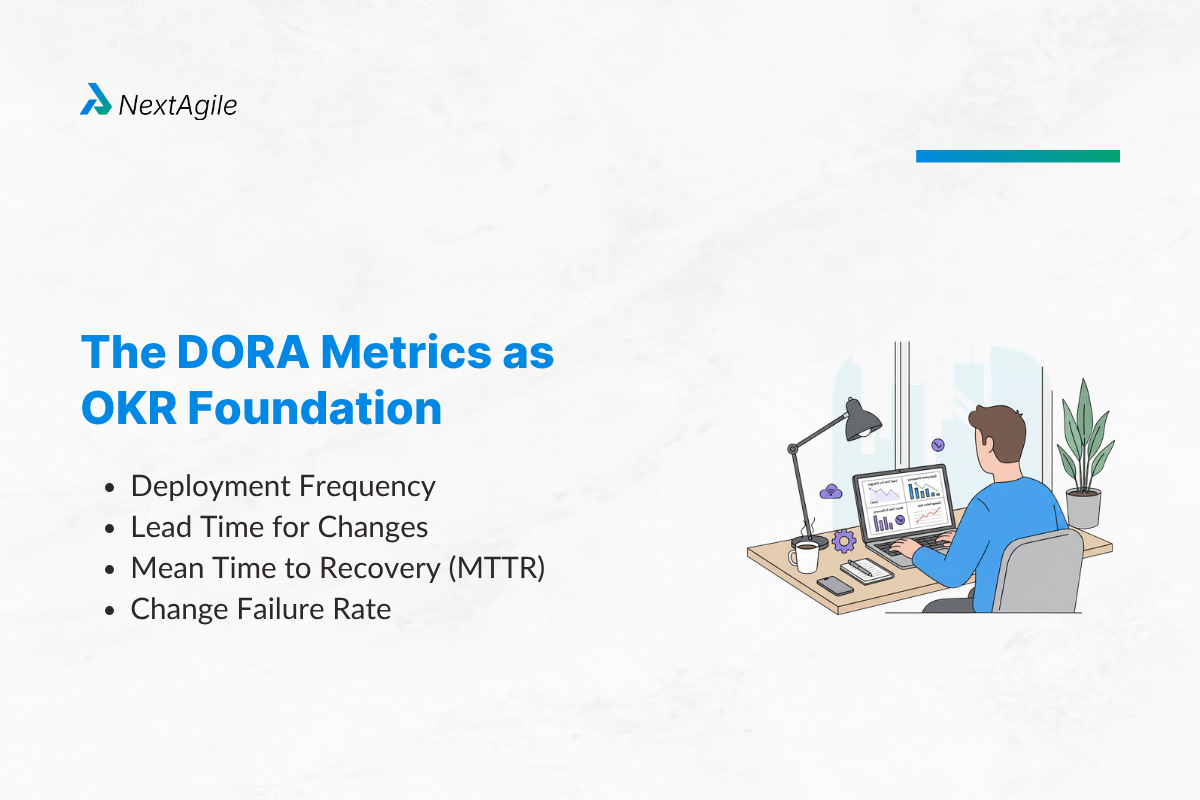 DevOps OKRs: Aligning Engineering Delivery with Business Outcomes 3 The DORA Metrics as OKR Foundation