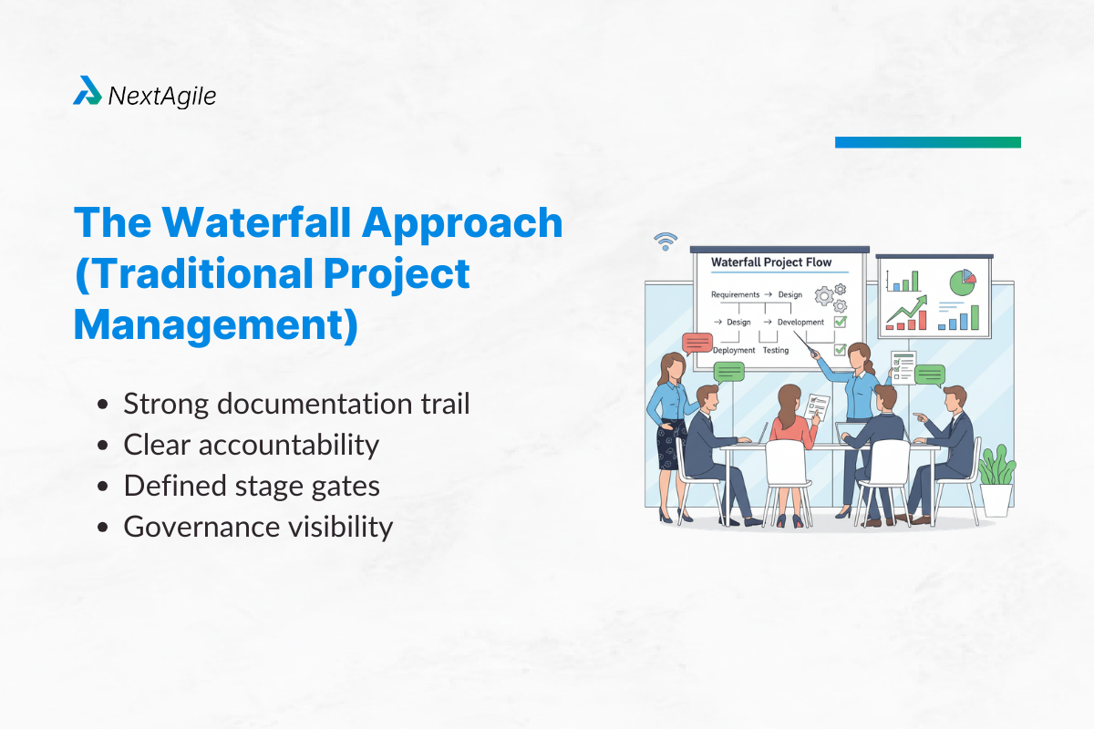 The Waterfall or traditional project management Approach