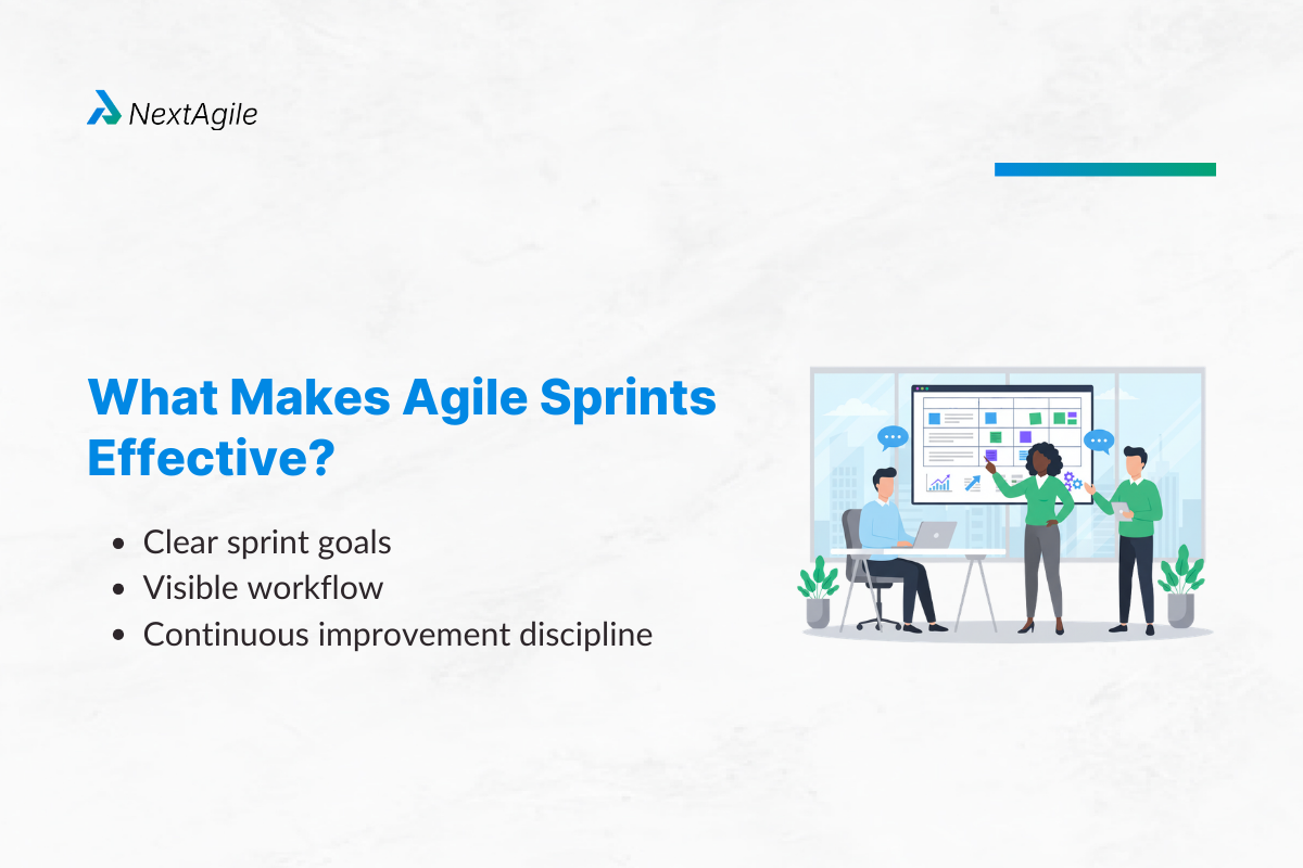 What Makes Agile Sprints Effective