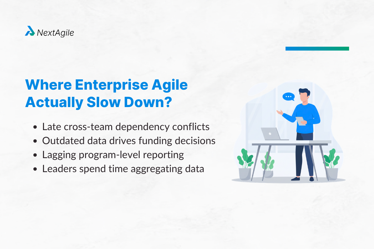 AI + Agile at Scale: Rethinking Enterprise Delivery Beyond SAFe 1 Where Enterprise Agile Actually Slow Down