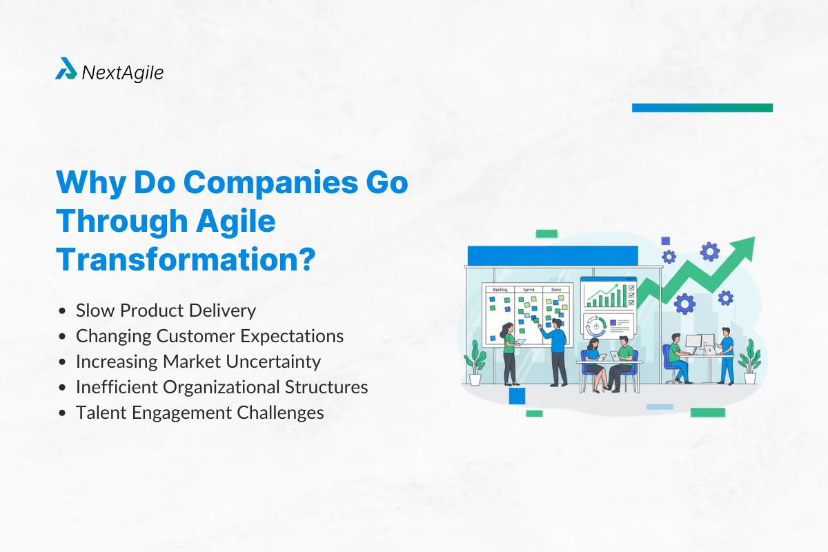 What Is Agile Transformation? 2 Why Do Companies Go Through Agile Transformation