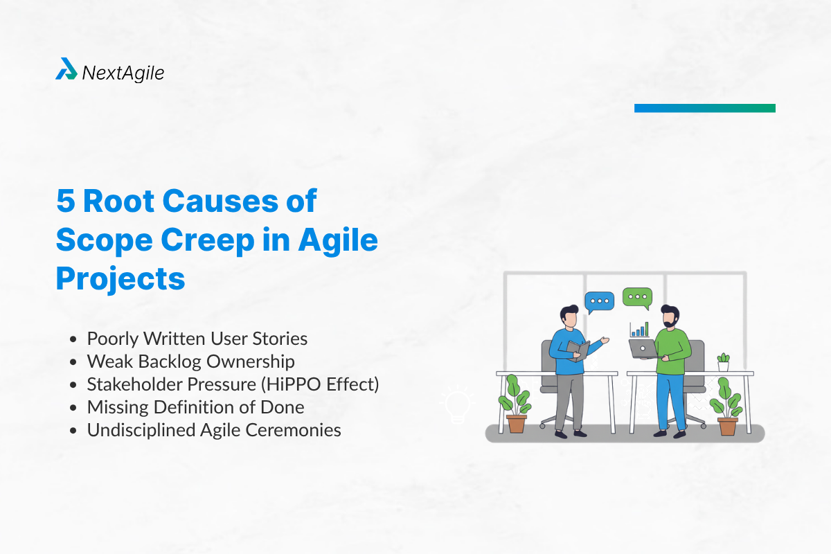 Scope Creep in Agile: Causes & How to Prevent 2 5 Root Causes of Scope Creep in Agile Projects