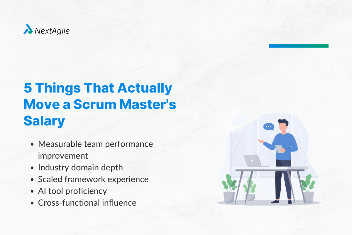 Scrum Master Salary in India: Real Pay Trends & Career Growth (2026) 1 5 Things That Actually Move a Scrum Master's Salary