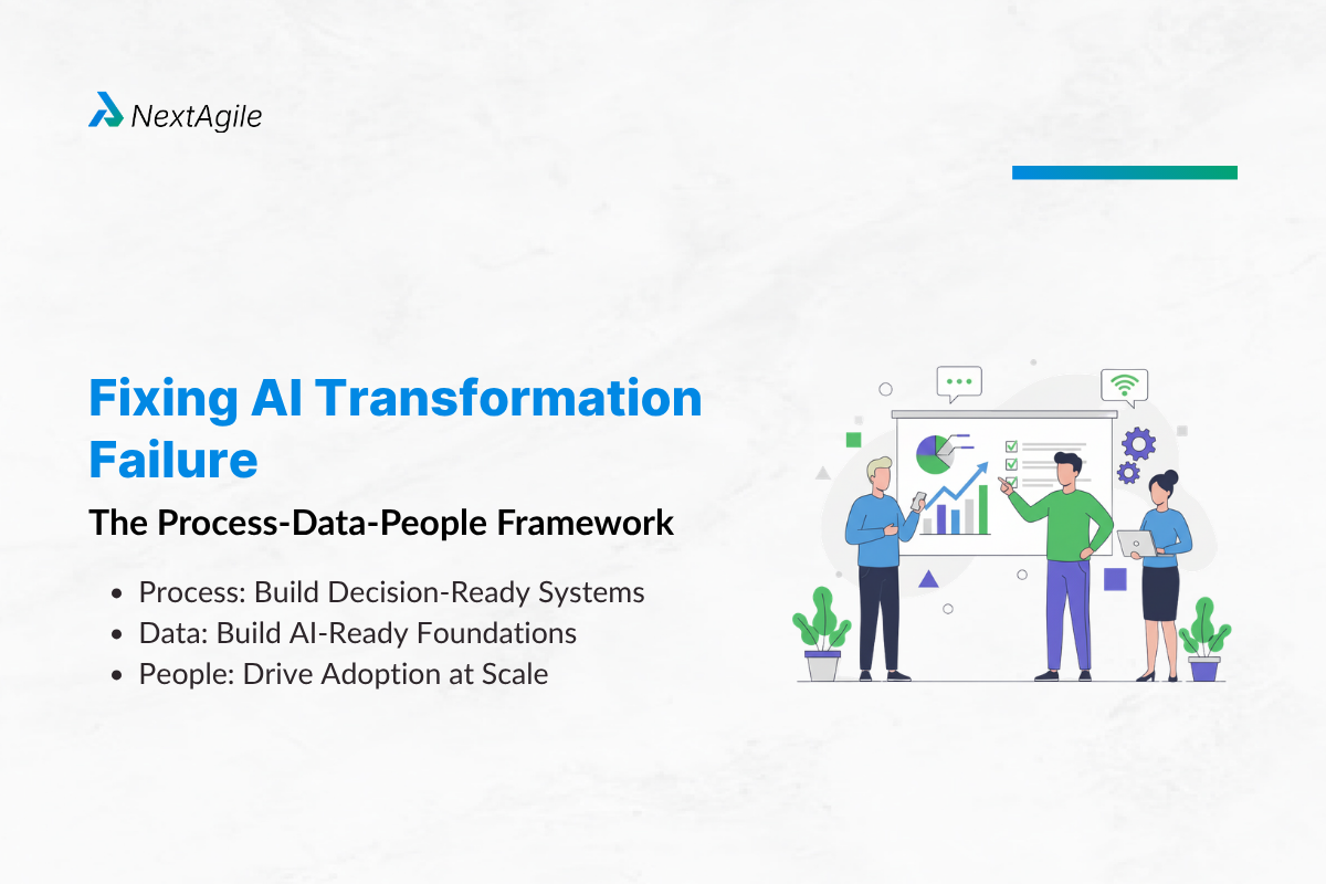 AI Transformation Failure: 3 Root Causes and How to Fix Them 2 Fixing AI Transformation Failure The Process-Data-People Framework